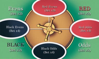 Roulette Card
