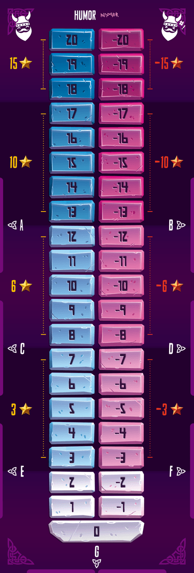 Main Board